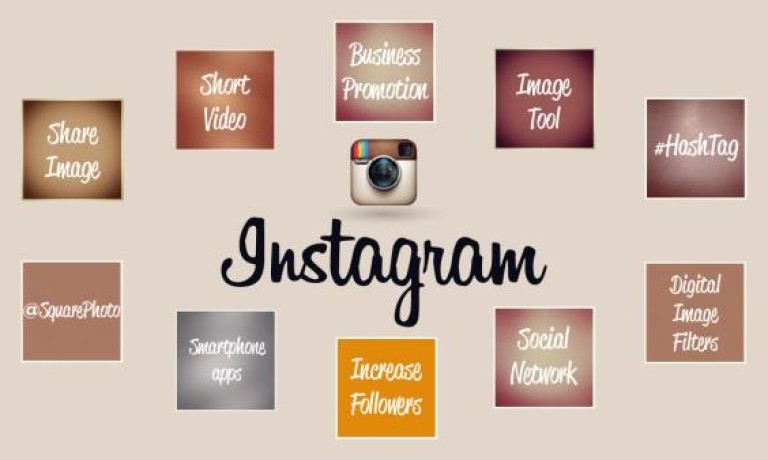 Bisnis Online Instagram Marketing Strategy